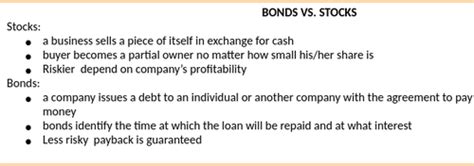 Money And Banking Exam Ch Flashcards Quizlet