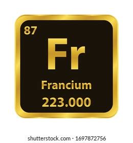 Fr Francium Chemical Element Icon Chemical Stock Vector Royalty Free