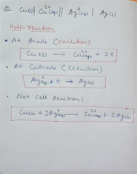 Solved Write The Half Reactions As They Occur At Each Electrode And