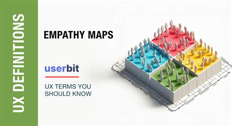 Empathy Mapping for UX Professionals