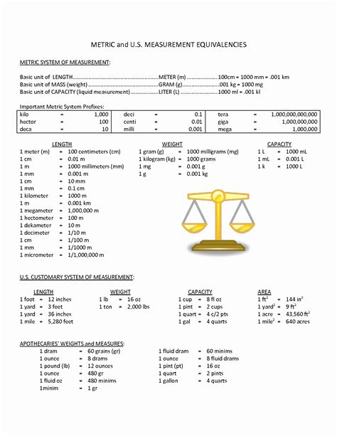 30 Metric System Chart Printable | Example Document Template