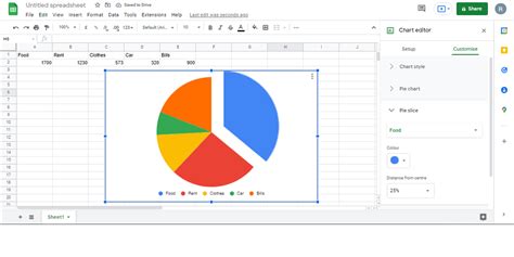 How to Create and Customize a Pie Chart in Google Sheets