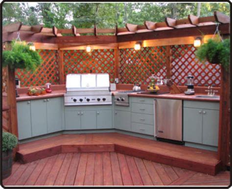 Kitchen Remodel Ideas: Sample Outdoor Kitchen Designs Pictures