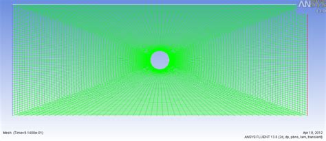 Windtunnel Modeling In Fluid Mechanics By Stacey Chvets At Coroflot