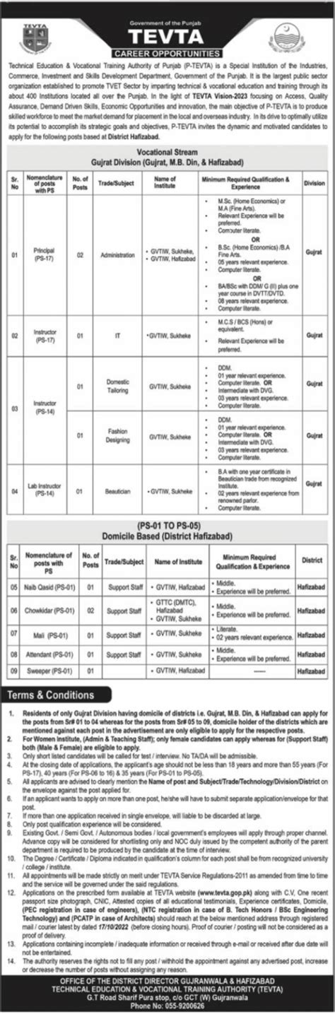 Tevta Non Teaching Gujranwala Job Job Advertisement Pakistan