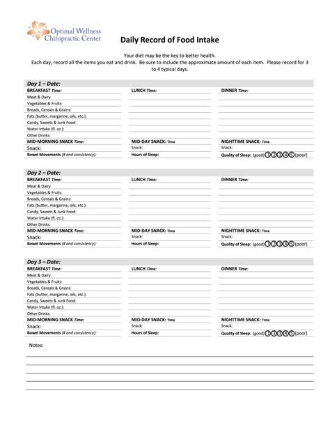 Food Intake Form Fill Online Printable Fillable Blank Pdffiller Hot