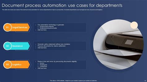 Document Process Automation Powerpoint Ppt Template Bundles Ppt