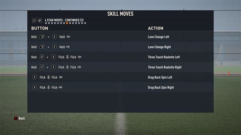 FIFA 23 Skill Moves Checklist Together With The Right Way To Do 5 Star