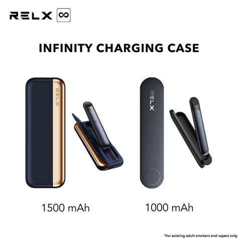 Relx Infinity Charging Case Fatty Fog Vape Bar