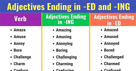 Words With Ing Endings