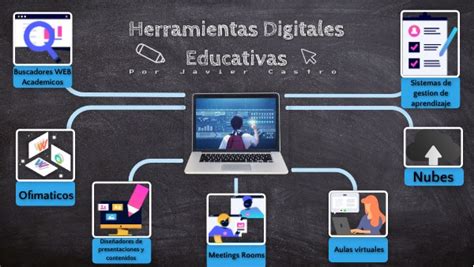 Herramientas Digitales Educativas