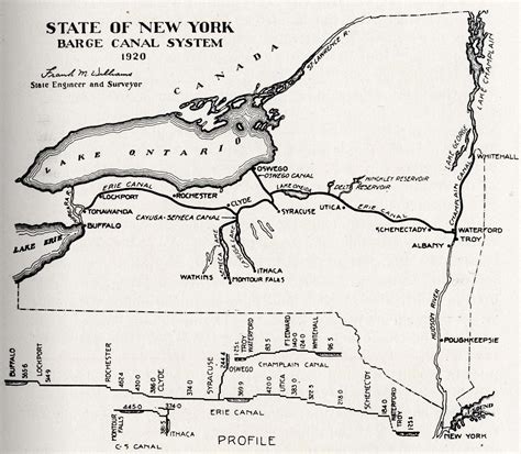 History of the Mohawk Valley: Gateway to the West 1614-1925 — Map of ...