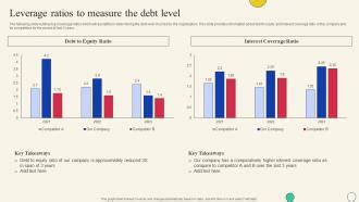 Leverage Ratios To Measure The Debt Level Evaluating Company Overall