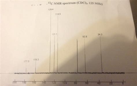 Solved Analyze The Ir Spectrum Mass Spectrum H Nmr Chegg