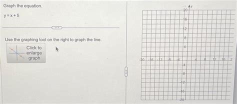 Solved Graph the equation. y=x+5 Use the graphing tool on | Chegg.com