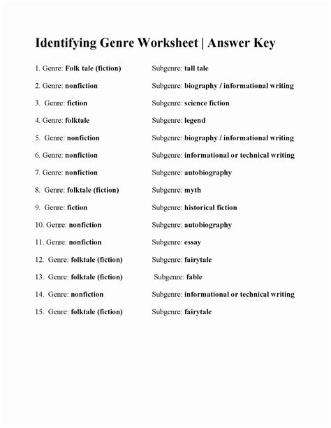 Identifying Genre And Subgenre Answer Sheet 9