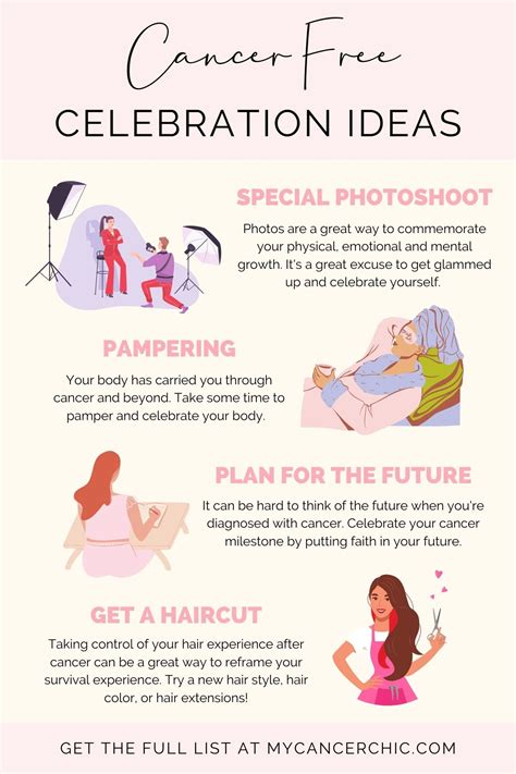 Celebrate Being Cancer Free: 10 Ideas from a Cancer Survivor