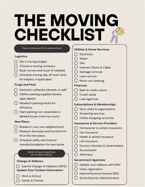 Modern Moving Checklist Etsy Uk In 2024 Umzug Checkliste Umzug