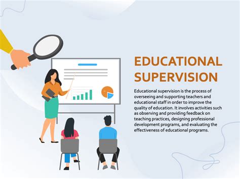 Educational Supervision Powerpoint And Google Slides Template Ppt Slides