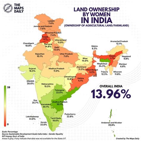 Agricultural/Farm Land Ownership by Women in India (Source: NITI Aayog ...