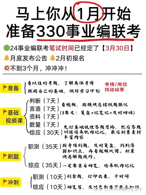 330事业编联考，不到3个月，破釜沉舟，冲 知乎