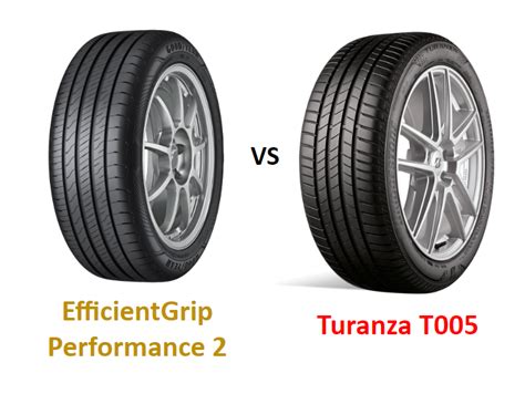 Goodyear EfficientGrip Performance 2 Vs Bridgestone Turanza T005 Top