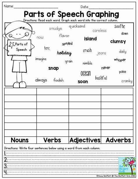 Noun Verb Or Adjective Worksheet