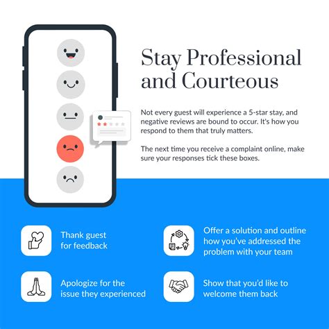 Hotel Online Review Management Guide