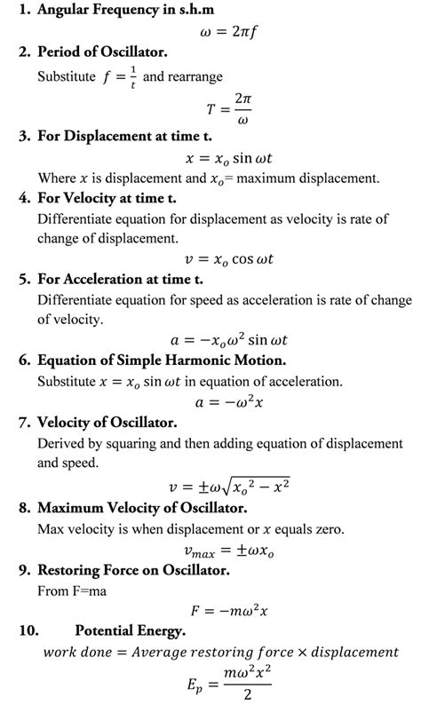 A Level Physics Formula Sheet Hubpages