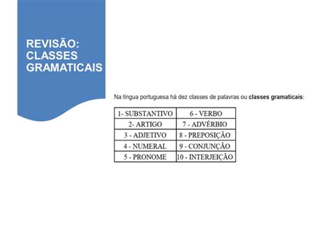 M Portugu S Ativ Classes Gramaticais Pdf