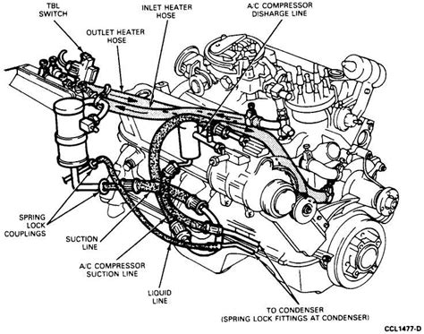 The Ultimate Guide To Understanding The Ford F Vacuum Hose Diagram