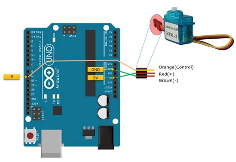 Servo Connection To Arduino