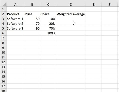 Calculate Weighted Average In Excel Excel Practice Online