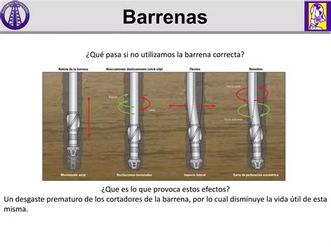 Barrenas Para La Perforaci N De Pozos Petroleros Ppt