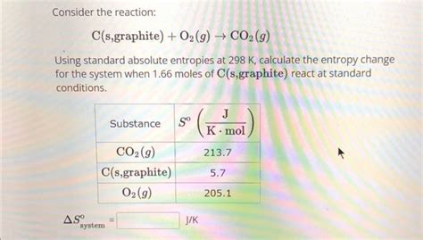 Solved Consider The Reaction Cs Graphite O2g→co2g