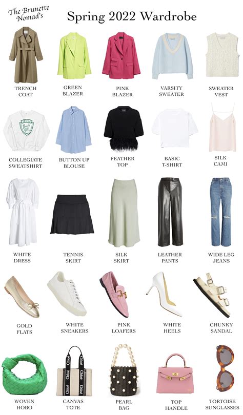 Spring Capsule Wardrobe The Brunette Nomad