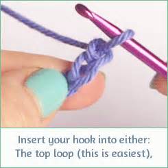 Learn to Crochet: Crochet Gif Tutorials