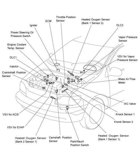 Repair Guides Component Locations Camshaft Position Sensor