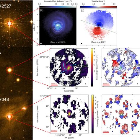 Optical And Nir Images Left And Co Integrated Intensity Moment