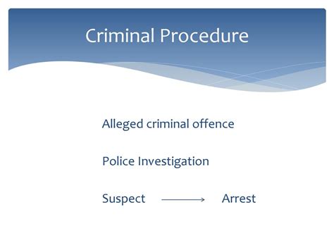 William Walsh CRIMINAL PROCEDURE. - ppt download