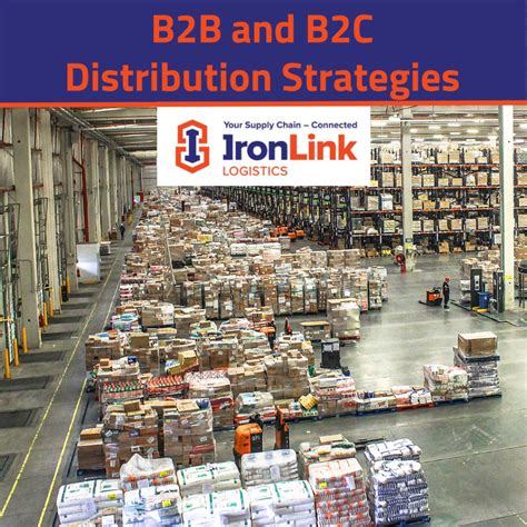 B2b And B2c Distribution Strategies Ironlink Logistics