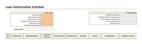 Amortization Schedule Excel Template Free