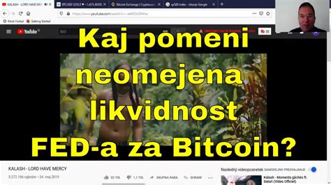 Kriptovalute Kaj Pomeni Neomejena Likvidnost FED A Za Bitcoin YouTube