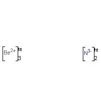 Beryllium Nitride Hazardous Agents Haz Map