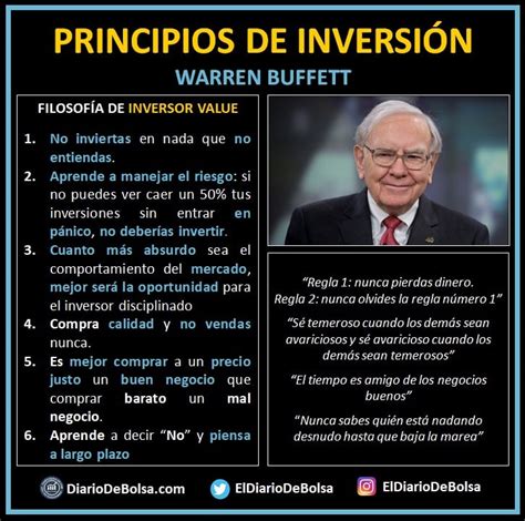 Principios De Inversión Warren Buffett Diario De Bolsa