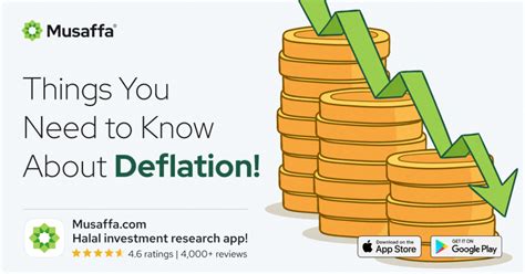 What is Deflation? Definition, Causes, Impacts and Examples - Musaffa ...