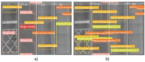 labels obtained  evaluating  test set