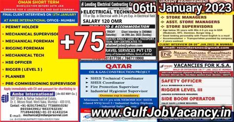 Gulf Job Vacancy Newspaper 06 January 2023