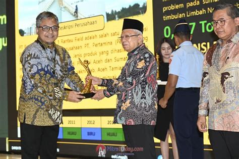 Buktikan Komitmen Pengelolaan Lingkungan Dan Masyarakat PT Pertamina