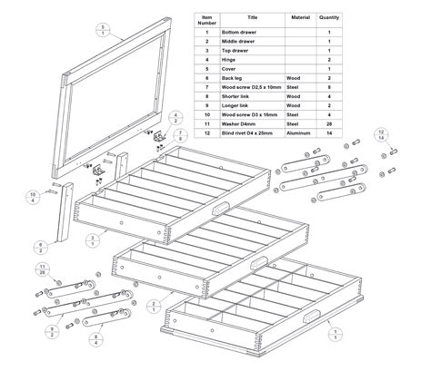 How To Build Wooden Sewing Box Plans Pdf Plans